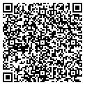 QR code with Charles Peyton contacts