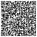 QR code with Benkert Joseph contacts