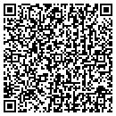 QR code with Jason P Lyman contacts