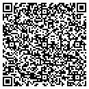 QR code with Mark Thelander Distributing contacts