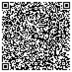 QR code with Option One Consulting Engineer contacts
