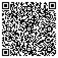 QR code with Jim Wagner contacts