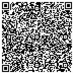 QR code with All Systems Mechanical Contract contacts