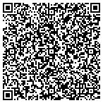 QR code with Summit Environmental Contractor contacts