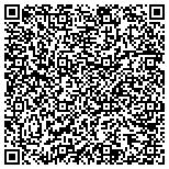 QR code with Blue Mountian Plumbing Heating & Air Conditioning contacts