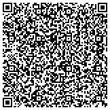 QR code with Center for Spine, Joint and Neuromuscular Rehabilitation contacts