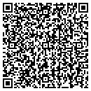 QR code with Boecher Designs contacts