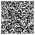 QR code with Southern Hardwood contacts