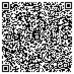QR code with Millstream Communications LLC contacts