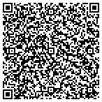 QR code with Minnesota Emergency Communications Team contacts