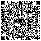 QR code with Ruan Transportation Management Systems Inc contacts