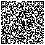 QR code with Ruan Transportation Management Systs contacts