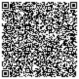 QR code with Procellular Wireless Communications/Alltel Authorized Agent contacts