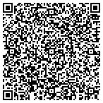 QR code with Nicks Heating And Air And Mechanical contacts
