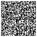 QR code with Rickman Multimedia contacts
