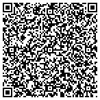 QR code with Tugboat Software contacts