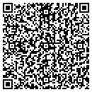 QR code with Beauchamp John H contacts