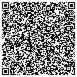 QR code with Tommy s Heating and Air Conditioning Repair Service contacts