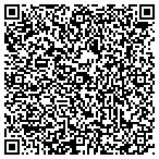 QR code with Lockhart's Landscaping & Maintenance contacts