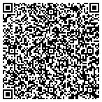QR code with Synergy International Consulting Inc contacts