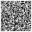 QR code with Sun Basin Builders contacts