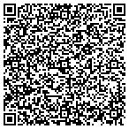 QR code with Attorney Nathaniel Hubley contacts