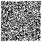 QR code with Summit Communications Incorporated contacts