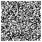 QR code with Metropolitant Garden & Landscaping contacts