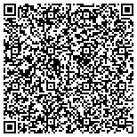 QR code with Okerstrom Lang Landscape Architects contacts