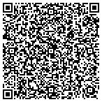 QR code with Pinnacle Northwest Roof Inspection Service contacts
