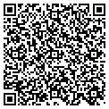 QR code with Fieber Group contacts