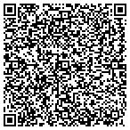 QR code with Picture Perfect Landscapes & Design contacts