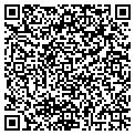 QR code with Matthew Murray contacts