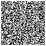 QR code with Medical Billing Accreditation contacts