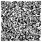 QR code with Perfect Pitch Communications contacts