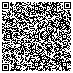 QR code with Christopher J Cohan Landscape Architects contacts