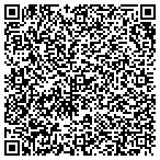 QR code with Lawn Island Landscape Maintenance contacts