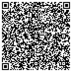 QR code with Cloud Mechanical Express LLC contacts