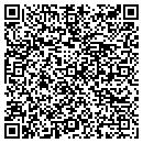 QR code with Cynmar Mechanical Services contacts