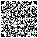 QR code with Clifton A Boswell Plc contacts