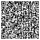 QR code with Soho Group contacts