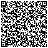 QR code with Honeywell Building Solutions Ses Corporation contacts
