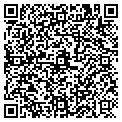 QR code with Gardens By Yard contacts