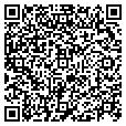 QR code with Skip Perry contacts