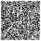 QR code with Annapolis Banking Lawyer Construction Law Attorney Maryland contacts