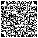 QR code with M Mechanical contacts