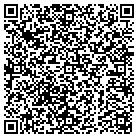 QR code with Monroe Distributing Inc contacts