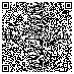 QR code with Russell's Alteration Shop contacts