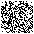QR code with Targeted Small Home Business & Bag Making contacts