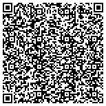QR code with Justin W Allison Landscape Design And Consulting contacts
